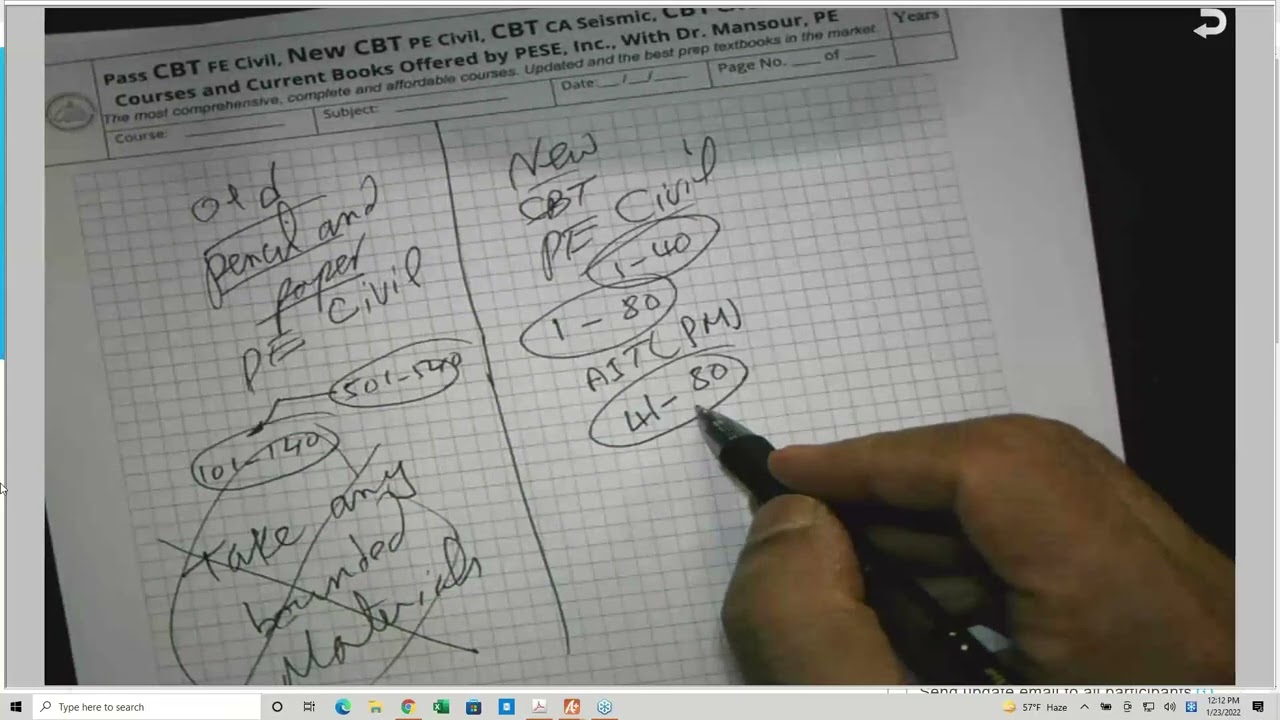 2022 NEW PE Civil CBT  Free Webinar by Dr. Mansour, P.E
