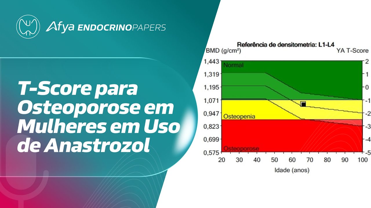 T-Score para osteoporose em mulheres em uso de anastrozol