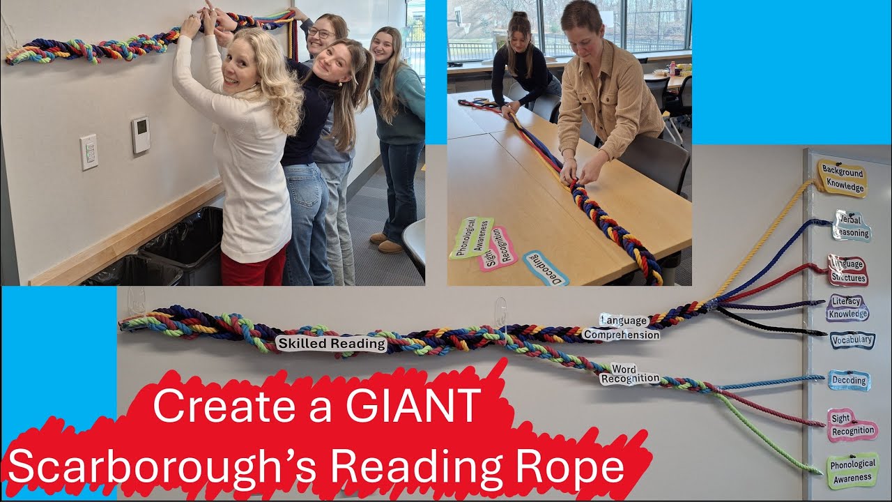 Creating a Large-Scale Scarborough's Reading Rope with Higher Ed Teacher Candidates