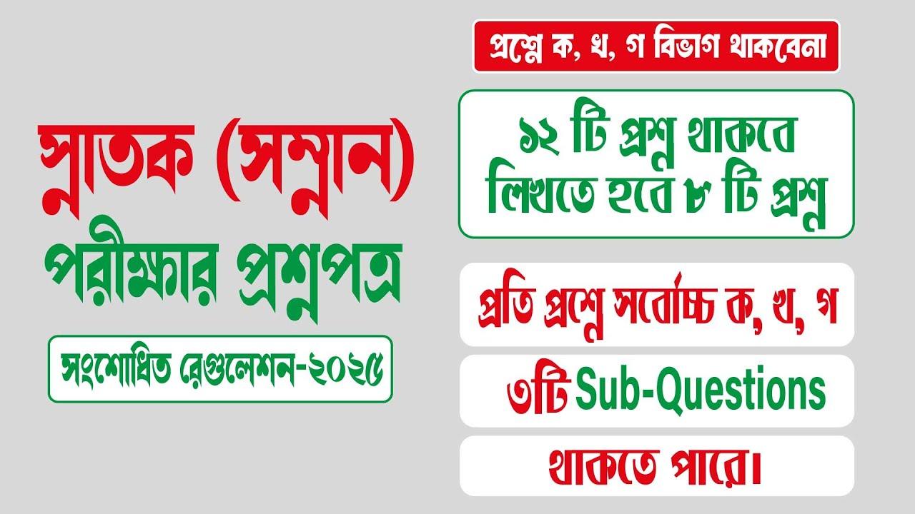 স্নাতক (সম্নান) পরীক্ষার প্রশ্নপত্র সংশোধিত রেগুলেশন ২০২৫