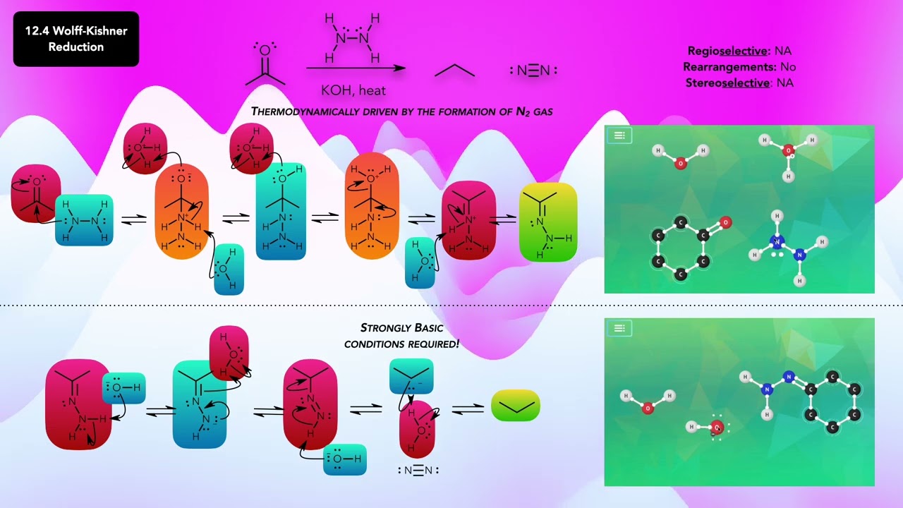 CHM3.12 - Aldehydes & Ketones