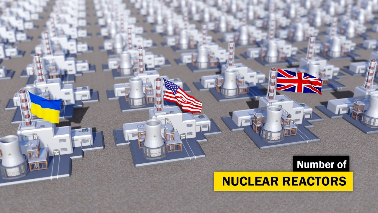 Nuclear Reactor Counts by Country