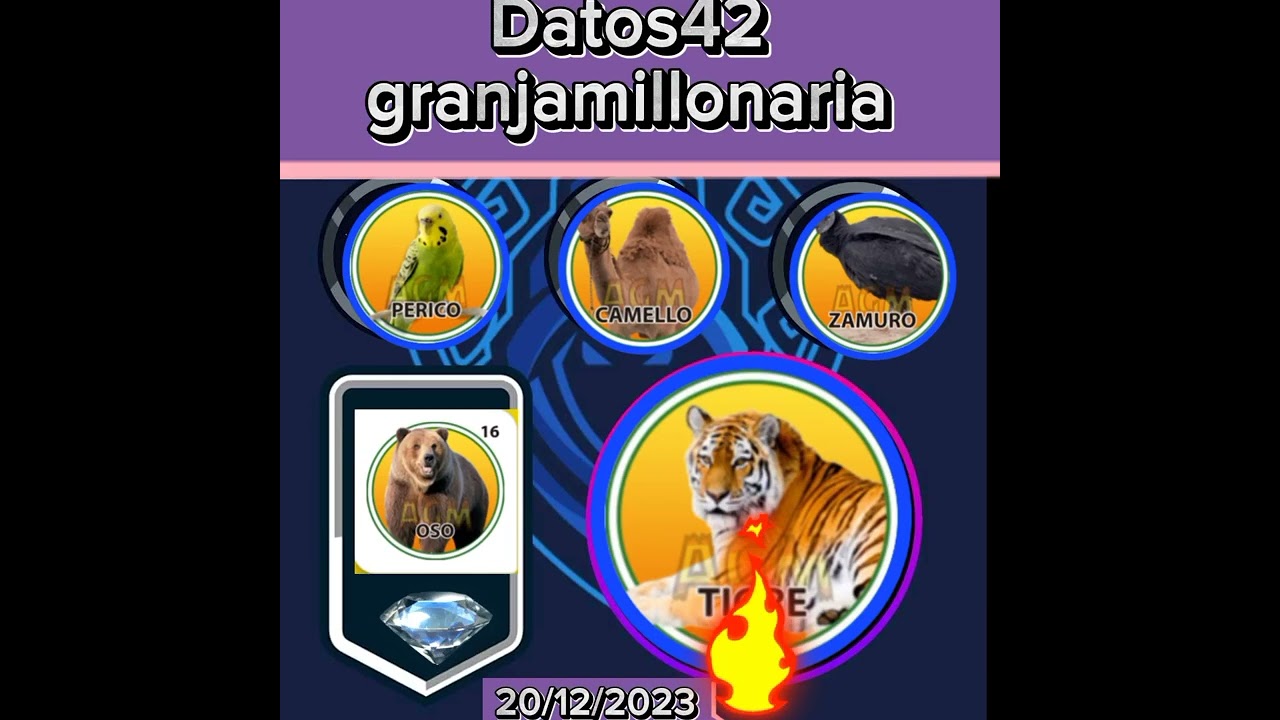 Datos para la granja millonaria