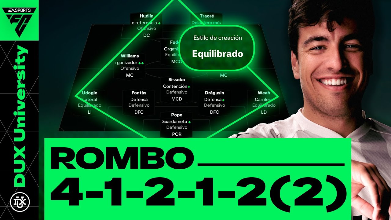 ¡VUELVE EL ROMBO! MEJORES TÁCTICAS y ROLES de la 4-1-2-1-2(2) con GRAVESEN