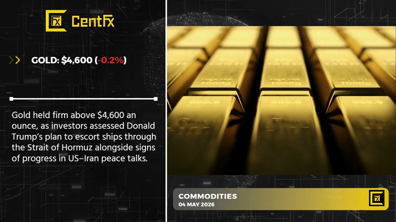 Daily Forex News - 04 May 2026