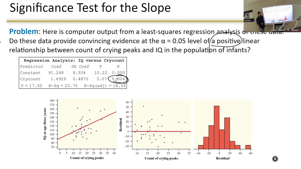 3.9 Inverse Trig