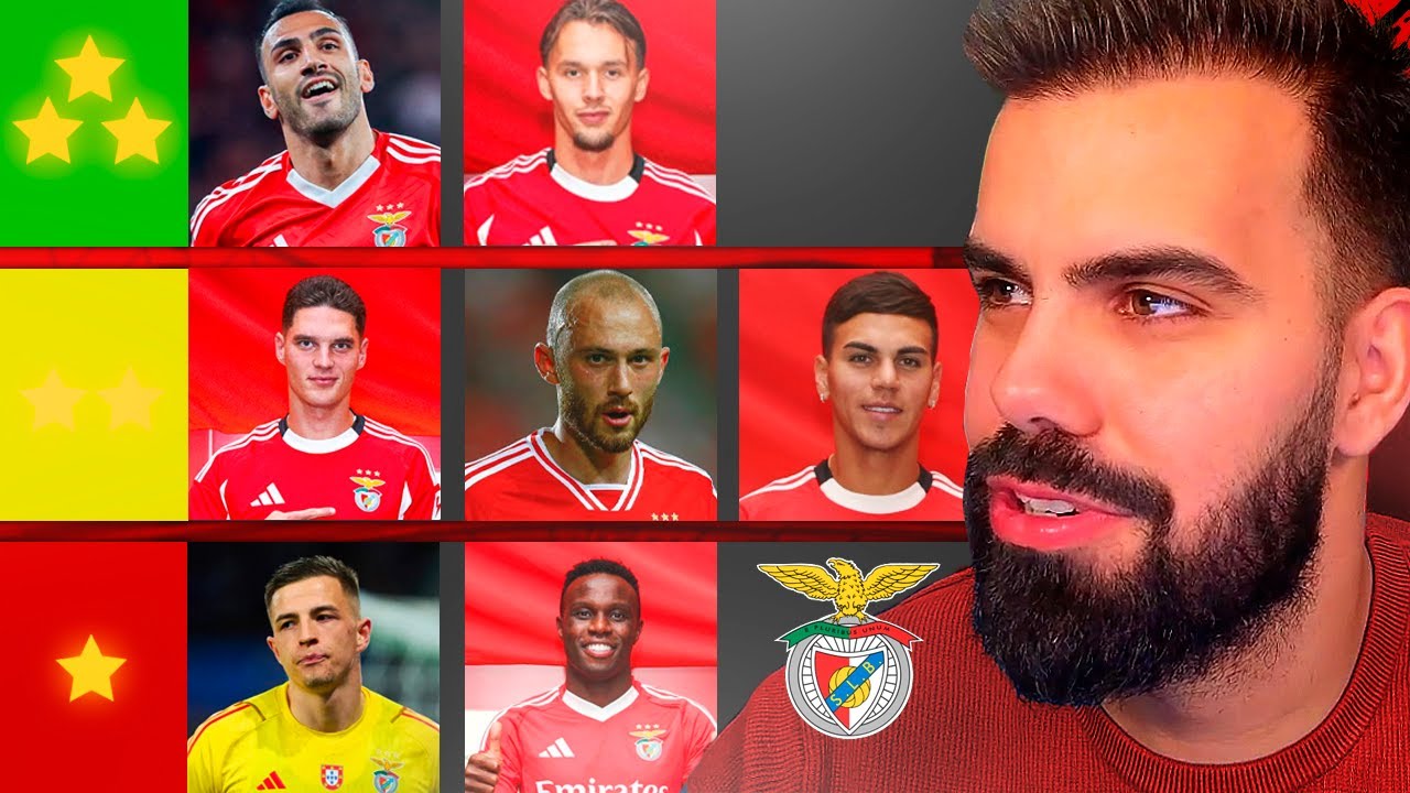 JOLIVEIRA10 FAZ RANKING DOS JOGADORES DO BENFICA!!!