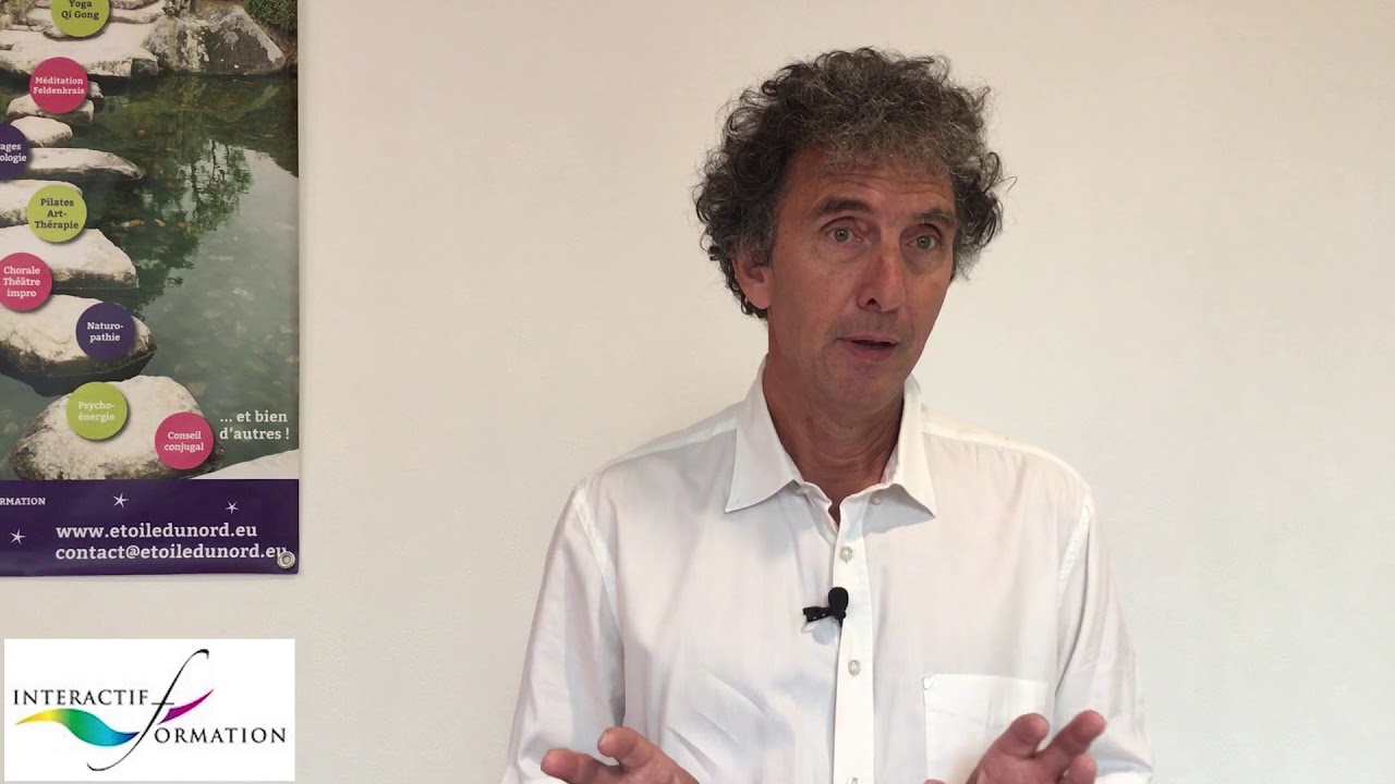 Exposé sur l'assertivité - Interactif Formation