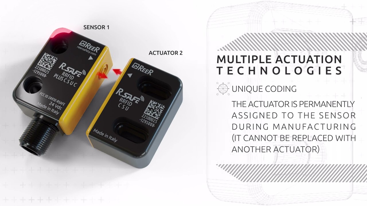 RFID safety switch with PLe, even with serial switching! - ReeR Safety R-Safe RFID