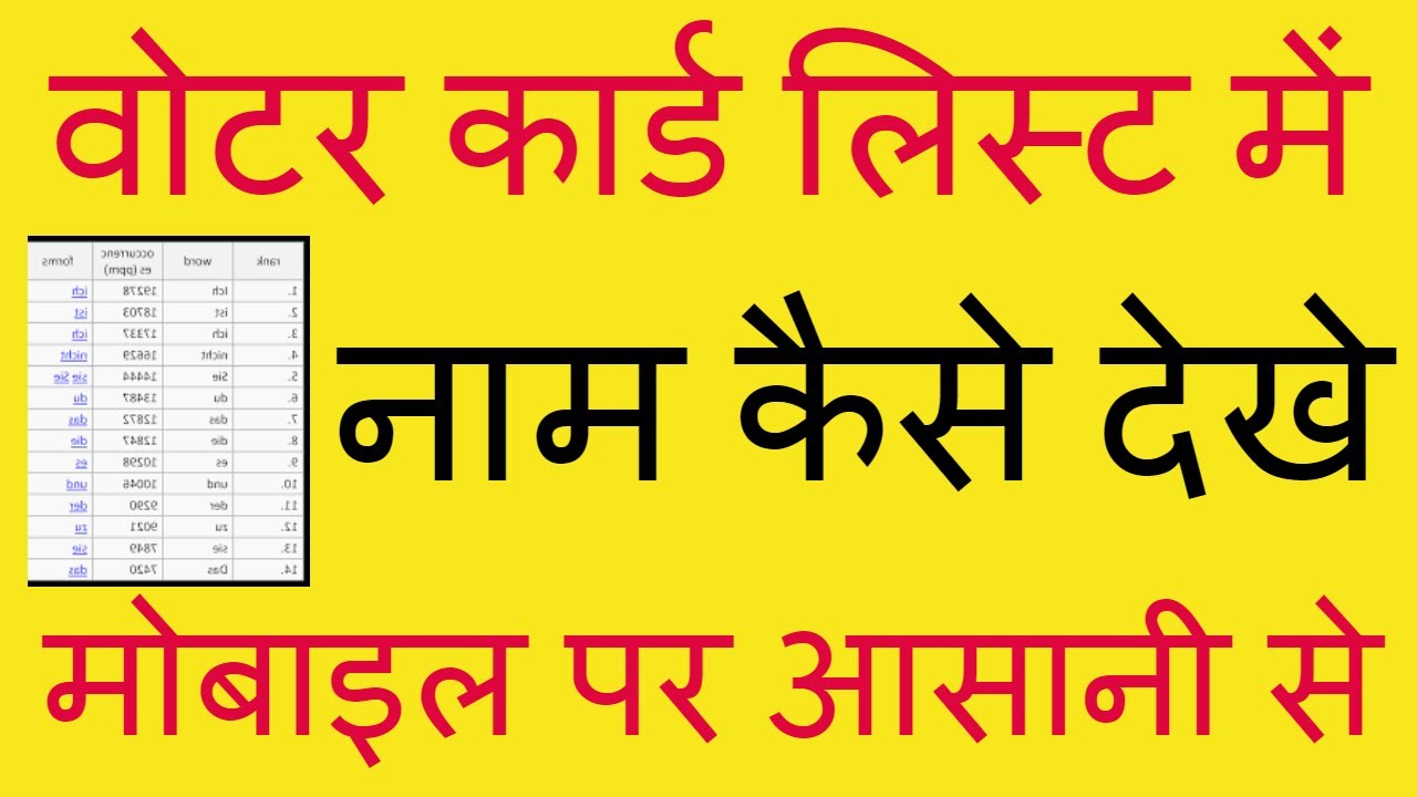 VOTER CARD List 2020 | Voter id Online kaise dekhen | sarkari yojana
