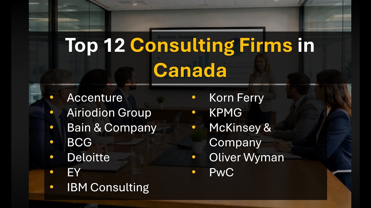 Who are the Top 12 Management Consulting Firms in Canada in 2026? (Ranking and Reviews)