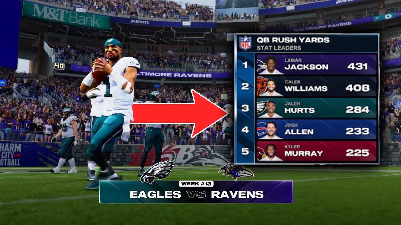 Madden 25 Franchise Mode: EVERYTHING You Need to Know