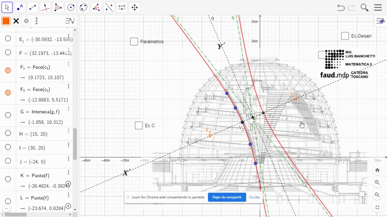 Hiperb_Ecu_Canon-Luis_Bianchetti-para-Cátedra_Toscano