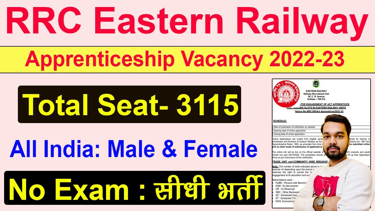 RRC Eastern Railway Apprentices Recruitment 2022 Notification | RRC Eastern Railway Vacancy 2022