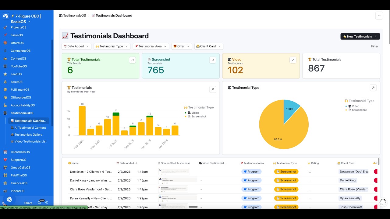[Airtable] Build an AI System To Create Client Getting Content Instantly Through Airtable