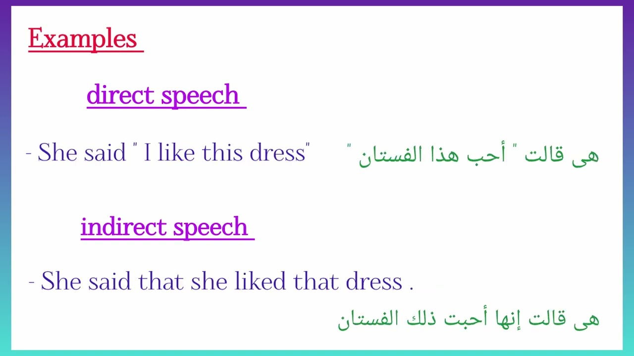 الكلام المباشر و الغير مباشر Direct and indirect speech 
