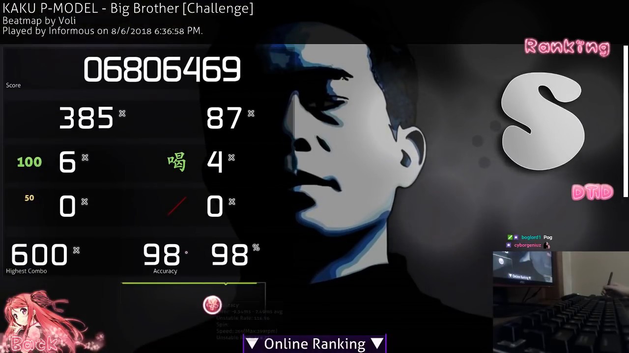 osu! | Informous | KAKU P-MODEL - Big Brother [Challenge] +HD, DT FC 98.98% 449pp Livestream!