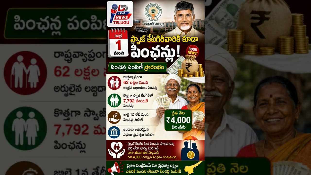 🚨 AP Govt Big Update! Spouse Category Pension Starts from July 1 | ₹4,000 Benefit