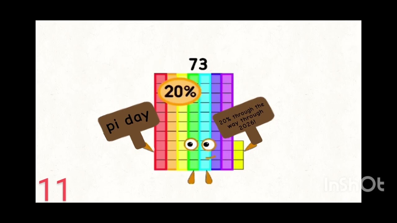 Days of 2026 band Months: March (MY BIRTHDAY MONTH)