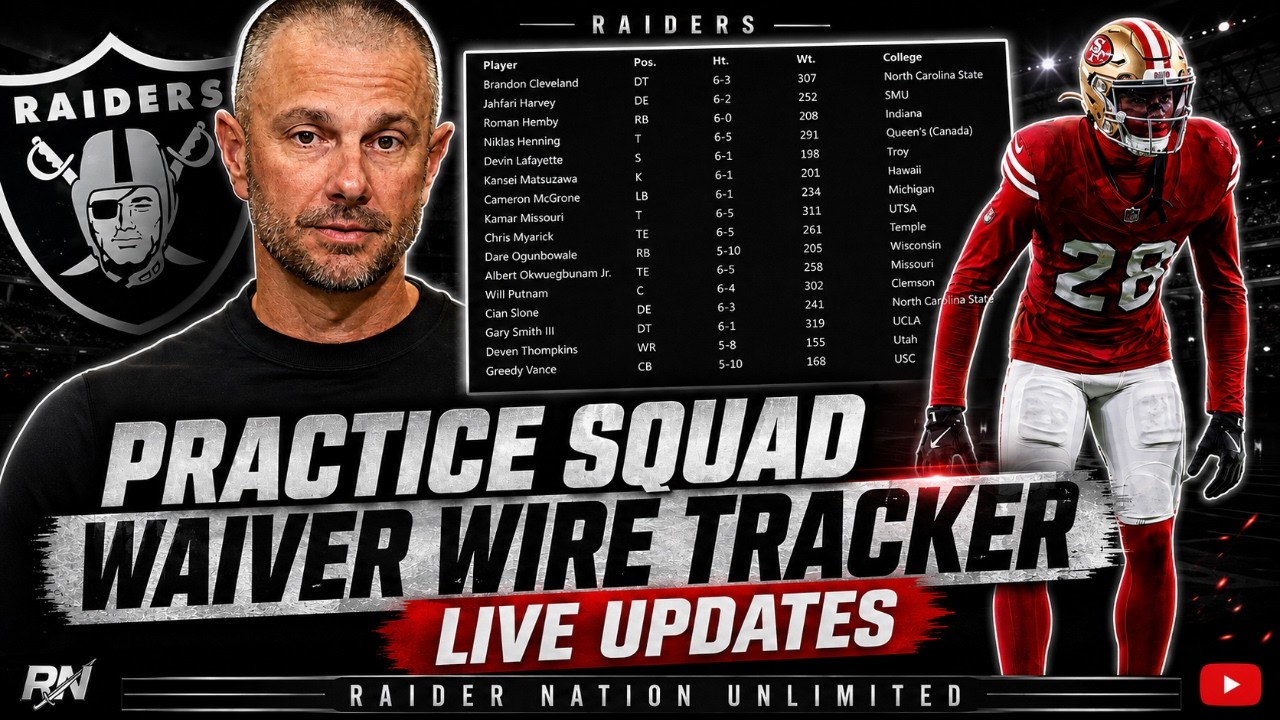 Raiders practice squad and waiver wire tracker 2026: Live updates and analysis