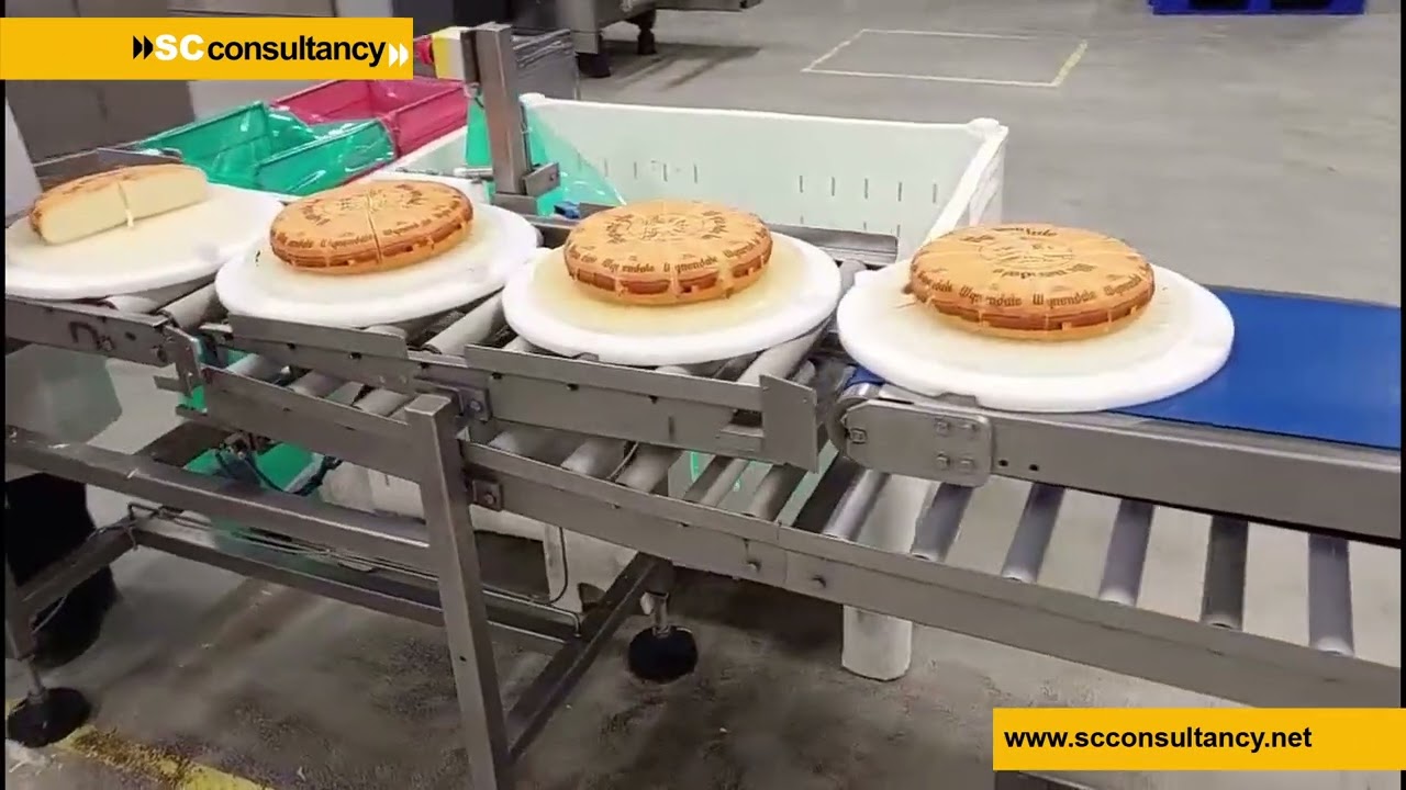 Wedge Cutting Line