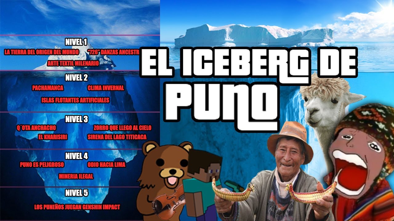 ❄️ El iceberg de PUNO 🏔️| La provincia de los P2-f1los 🐻