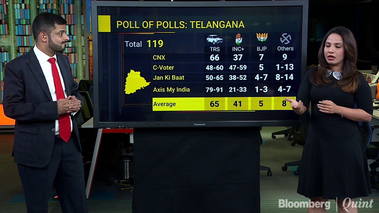 Exit Polls For Elections 2018: Four Clear Trends #BQ