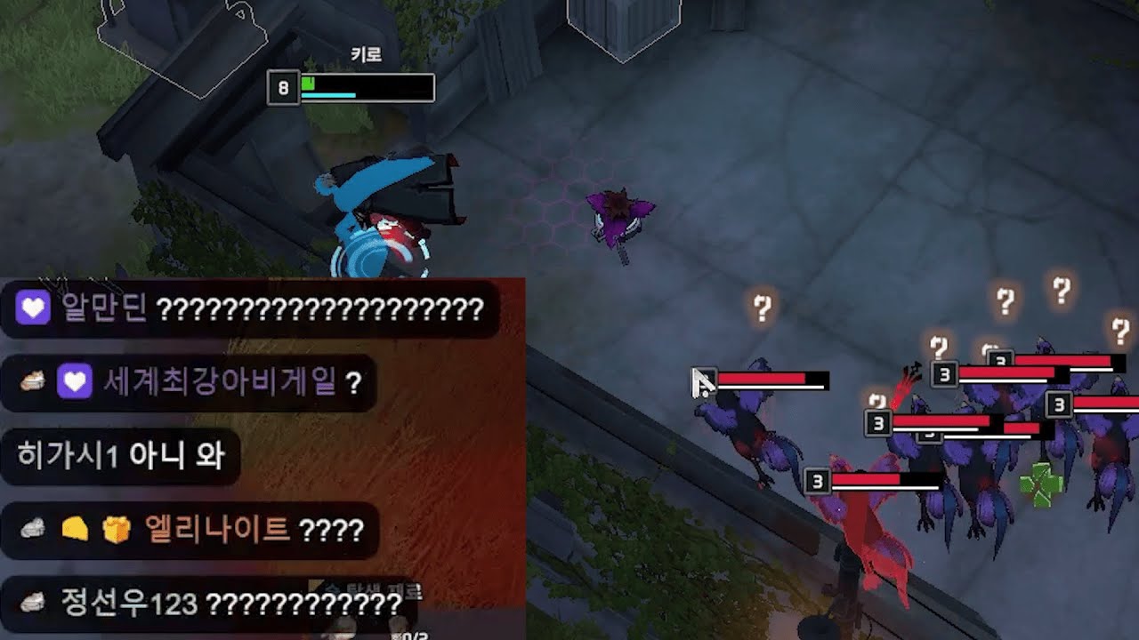 ?