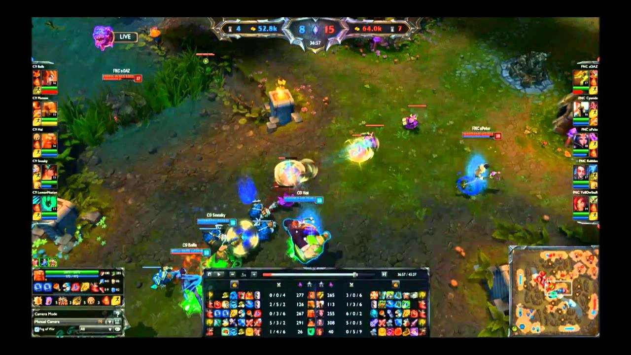 Xpeke Jukes entire C9 team