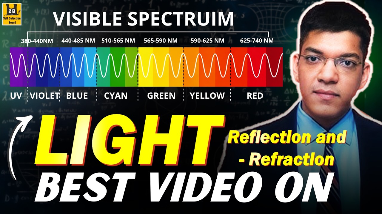 LIGHT &ndash; Reflection & Refraction | Complete Chapter in ONE SHOT | NDA/CDS | Class By Shubham Varshney