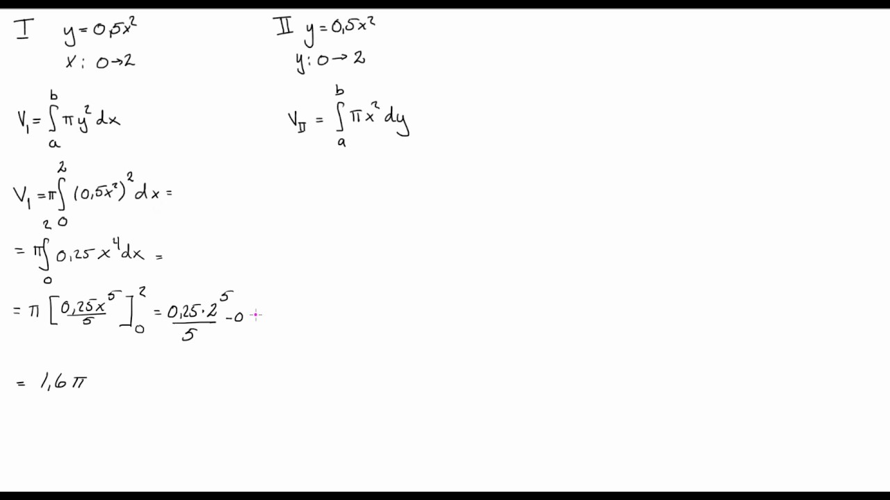 Matematik 5000 matematik 4 Kap 3 Blandade övningar kap 3 Uppgift 20