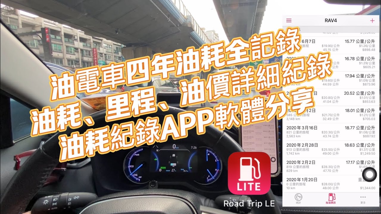 油電車四年油耗全記錄 油耗、里程、油價詳細紀錄 油耗紀錄APP軟體分享