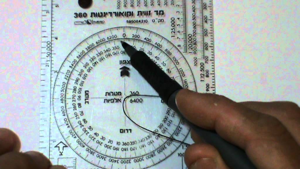 מד קואורדינטות
