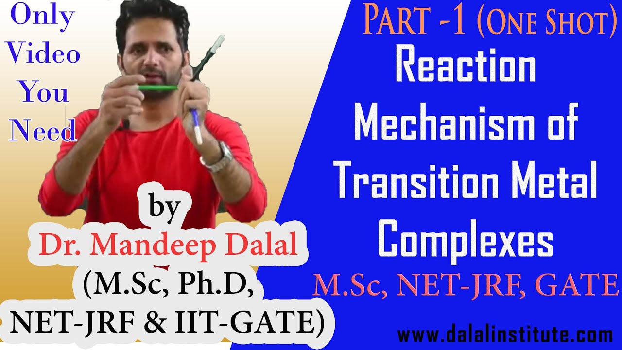 Reaction Mechanism of Transition Metal Complexes or Coordination Compounds (One Shot): Part 1