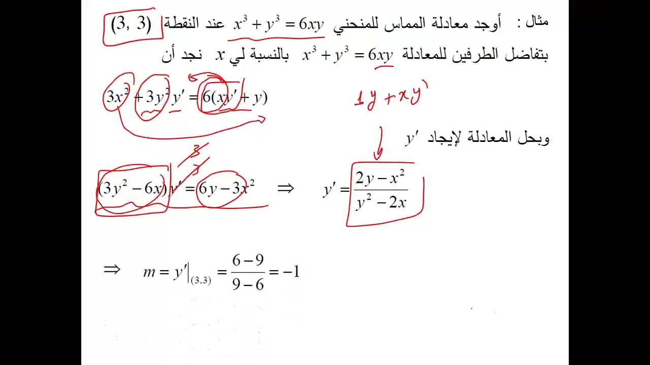 تفاضل وتكامل 1 _ المحاضرة 26 _ ﻤﻌﺎﺩلة ﺍﻟﻤﻤﺎﺱ ﻭﺍﻟﻌﻤﻭﺩﻱ على ﺍﻟﻤنحنى Tangent and Normal Lines equations
