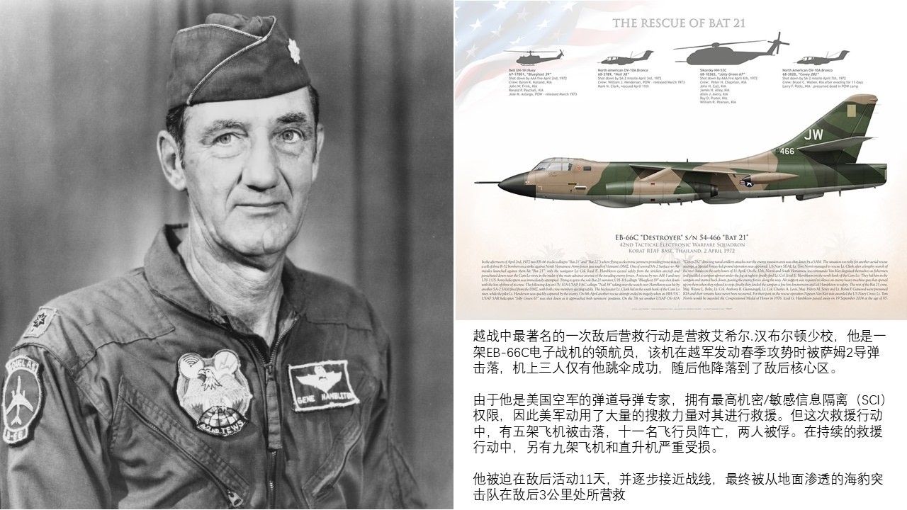 美军空中救援机制研究与分析，等待与殉国哪个值得我们学习