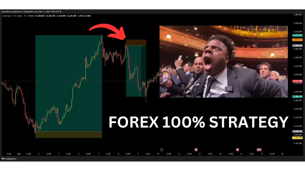 FOREX НУУЦЫГ ЗАДАЛЛАА!!!