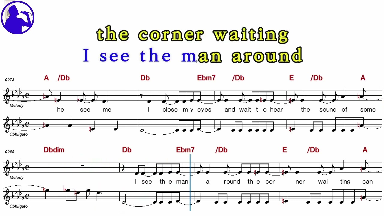 Ozzy Osbourne-No more tears karaoke sheet music,MR for players,chord,chorus add(Ye karaoke)