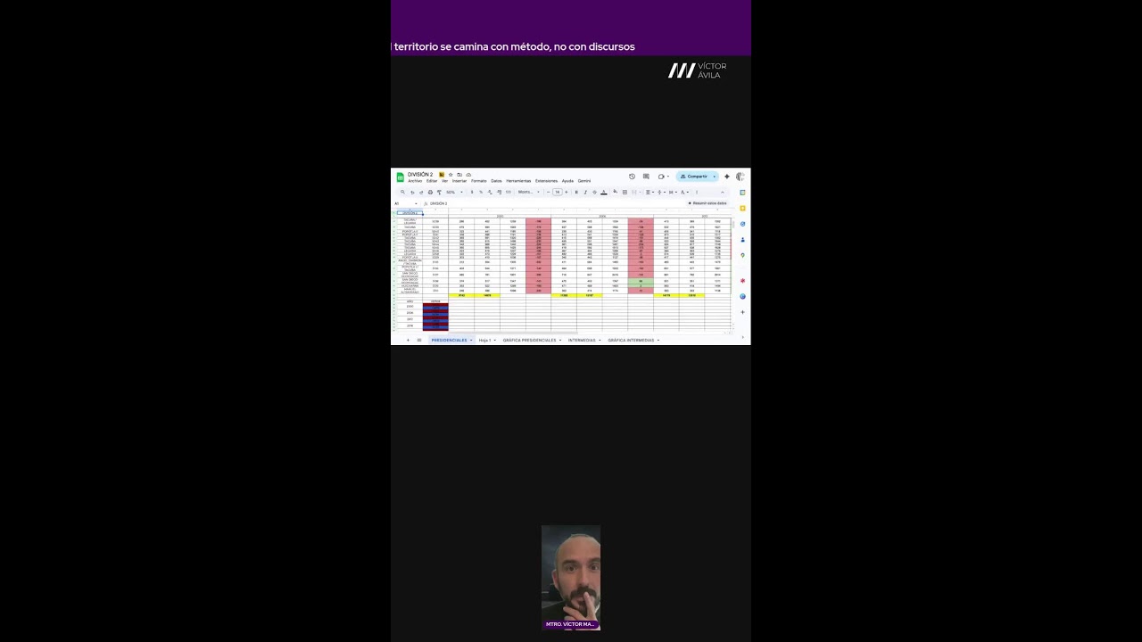 Datos, territorio y confianza: así se construyen resultados/ELECTORAL-MH-18-21-24🤵🏽‍♂️ 📱