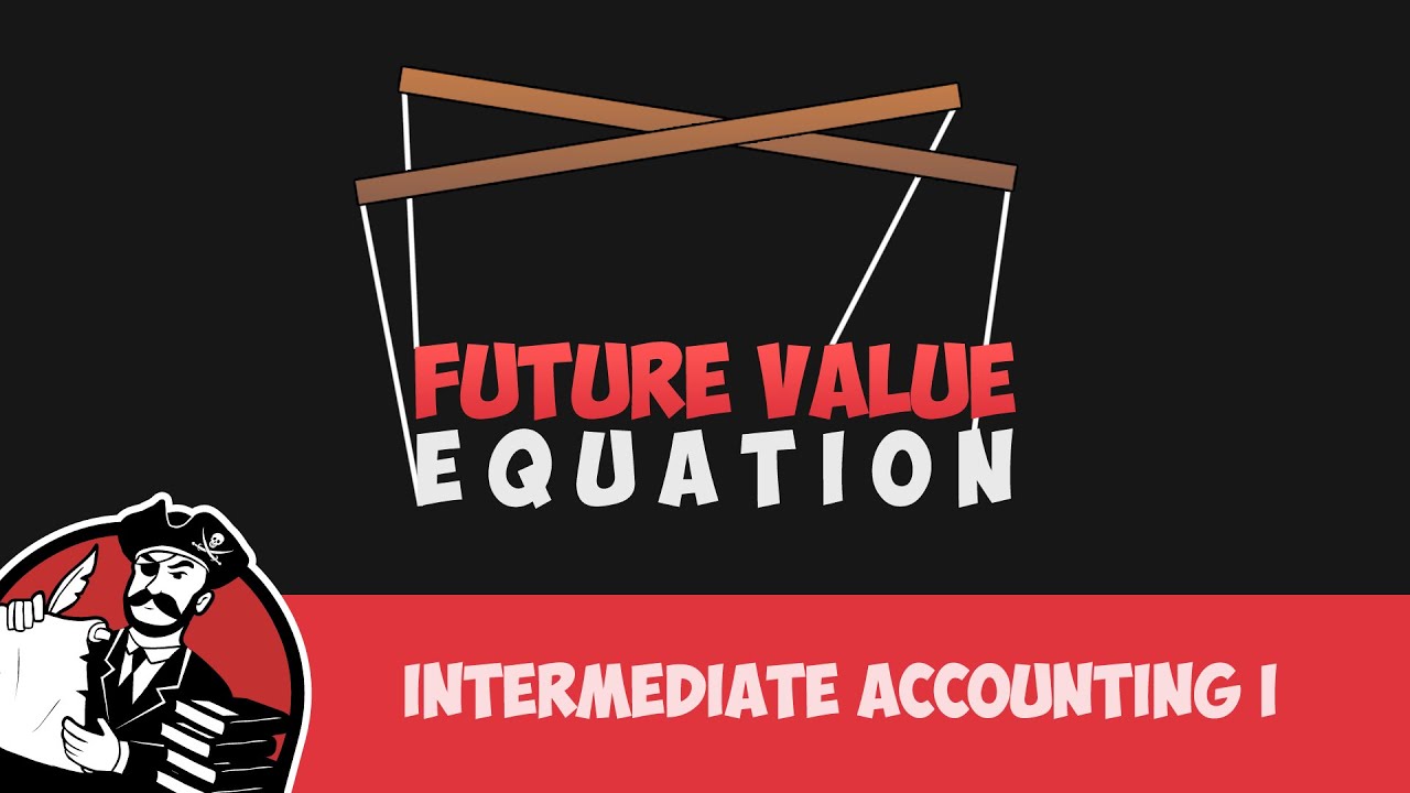 Manipulating the Future Value Equation (Intermediate Accounting I #4)