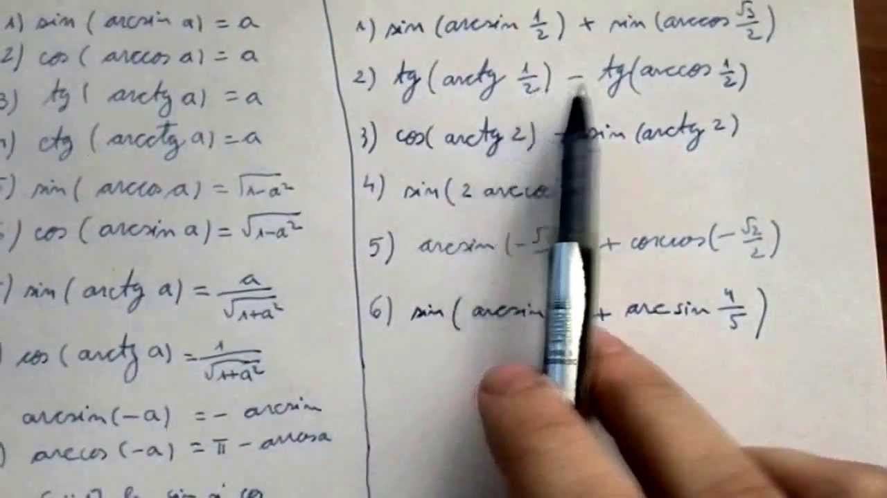 Functii trigonometrice inverse. Exercitii rezolvate.