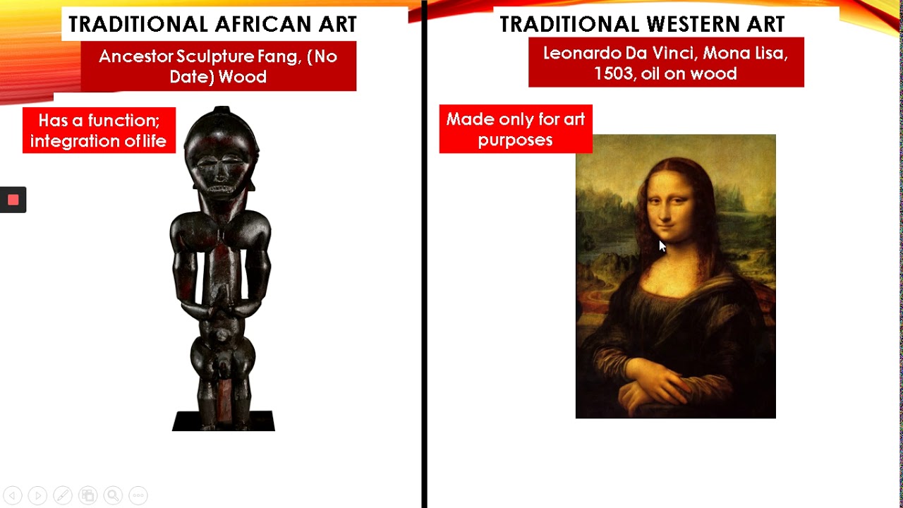 Grade 10 African Art Part 5