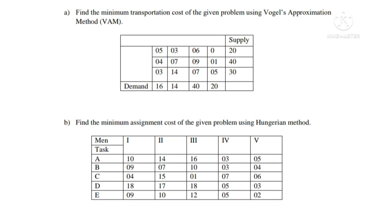 B.Sc 6th Semester Honours Question Paper-2022// Computer Science(DSE-3)//Burdwan University