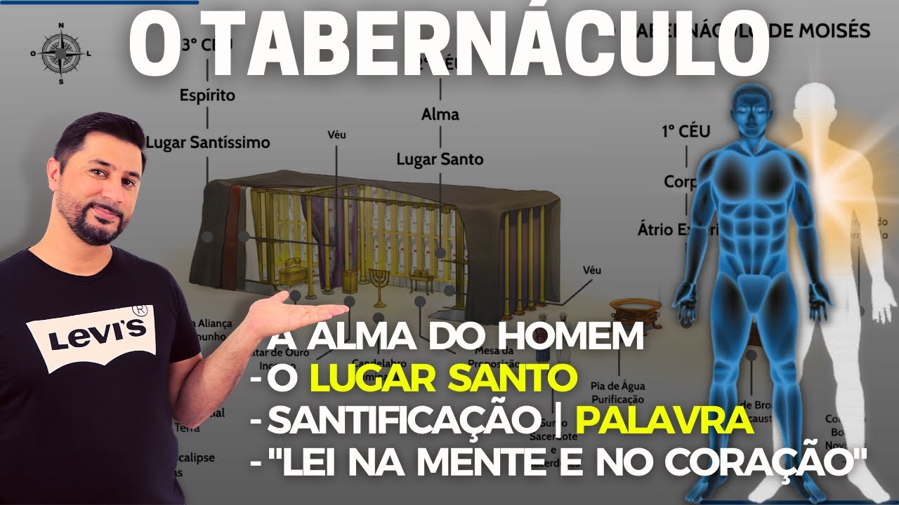 O Tabernáculo e o Templo do Espírito Santo | O LUGAR SANTO x A ALMA DO HOMEM | #Palavra