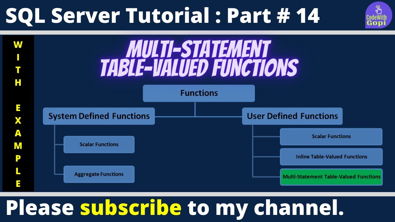 🚀 SQL Server Multi-Statement Table-Valued Functions (MSTVFs) Explained | Full Guide for Beginners