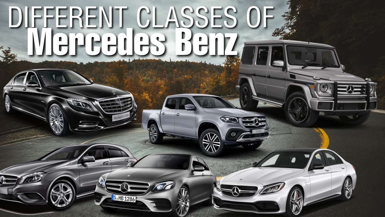 Different classes of Mercedes Benz | S class | E class | G class |