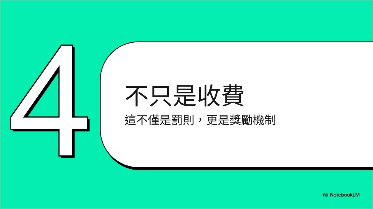 碳費收費辦法