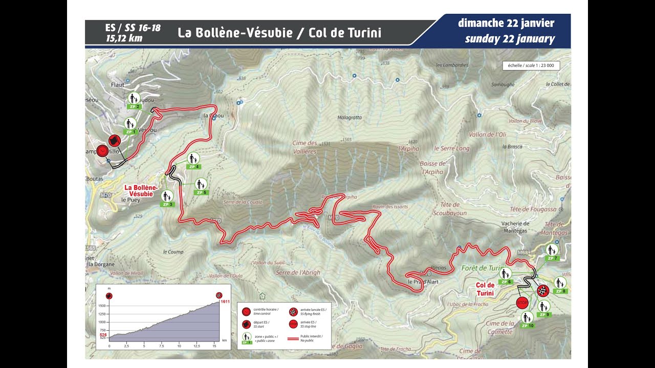 Rallye Monte-Carlo 2023 ES1/16/18 La Bollène-Vésubie / Col de Turini