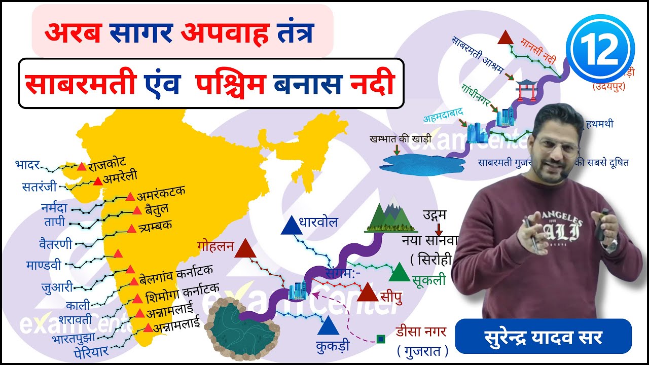 अरब सागर अपवाह तंत्र साबरमती एंव पश्चिमी बनास | भारत का अपवाह तंत्र | Indian River System