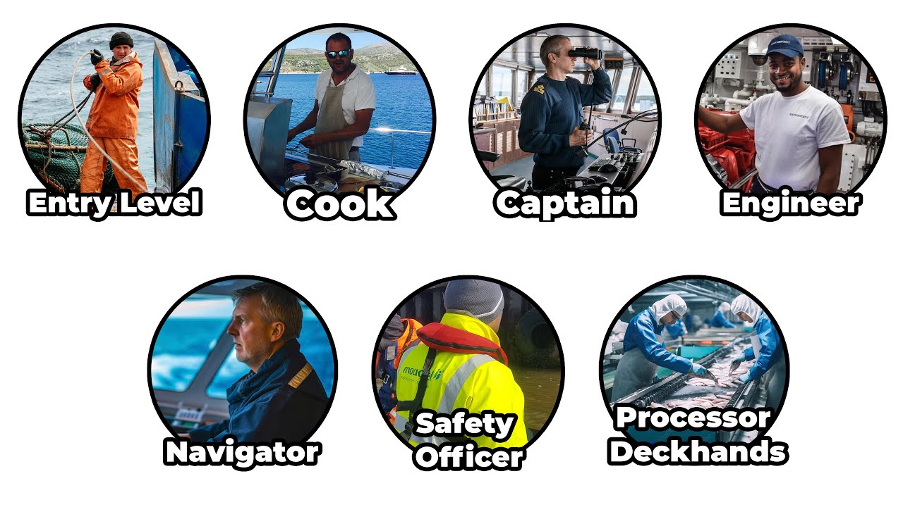 Every Deckhand Job on Fishing Boat Explained
